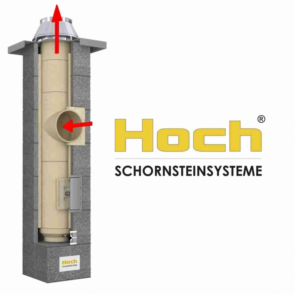 hoch-industrial-fi400-933ml-45gr-pfc00108551